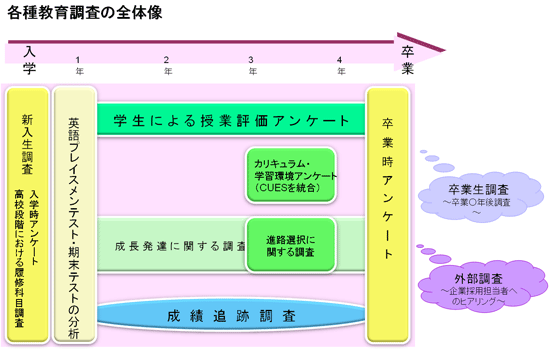 }Q@e틳璲̑S̑