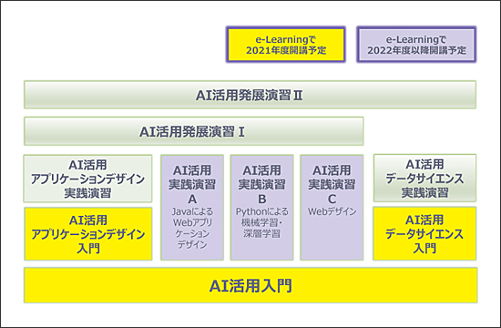 }Q@AIplވ琬vỎȖڍ\