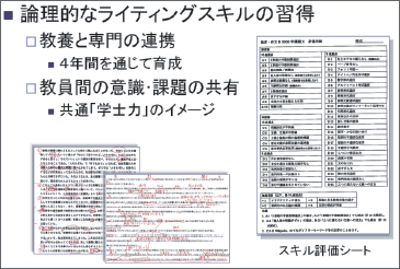 論理的なライティングスキルの習得